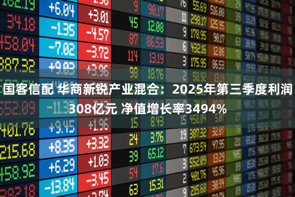 国客信配 华商新锐产业混合：2025年第三季度利润308亿元 净值增长率3494%